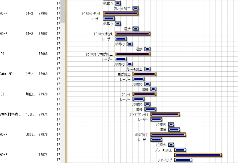 生産管理ソフト